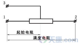 天康電位器遠傳壓力表圖