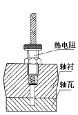 天康端面熱電阻圖