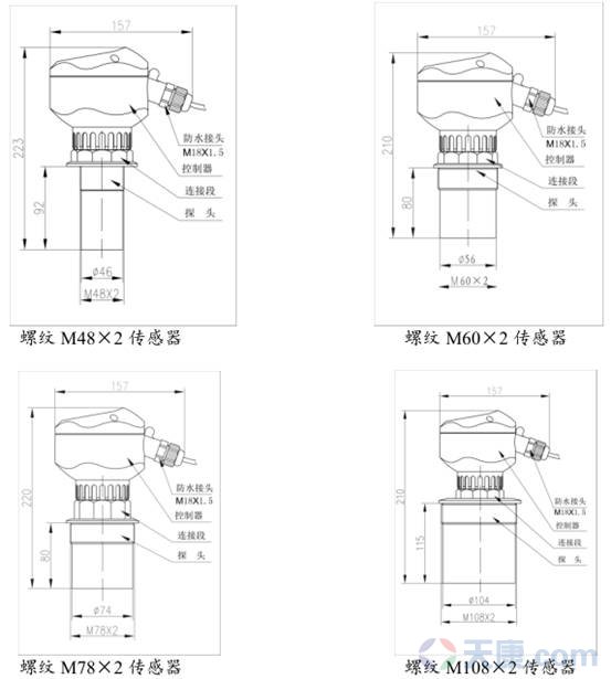 天康超聲波液位計圖