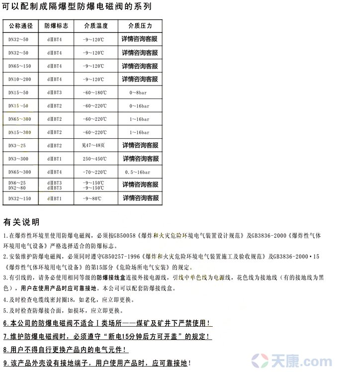 天康防爆電磁閥圖